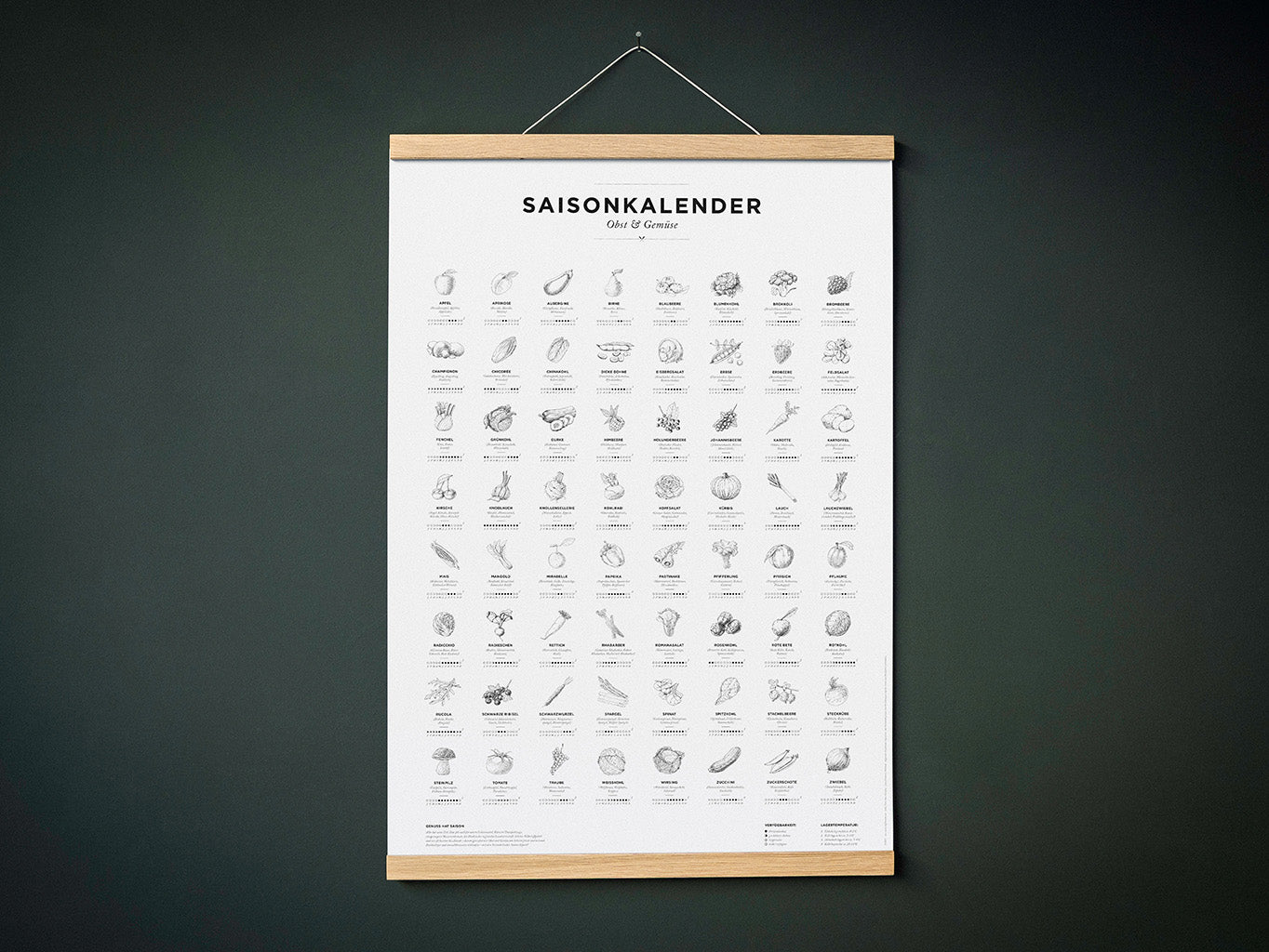 Saisonkalender A3