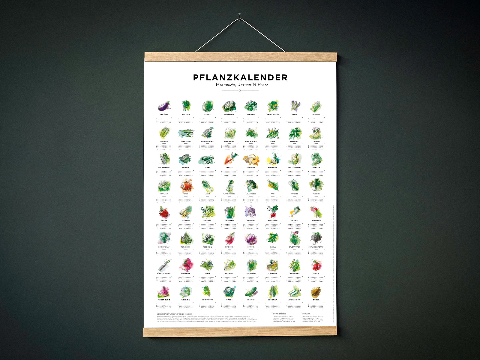 Pflanzkalender Rahmen