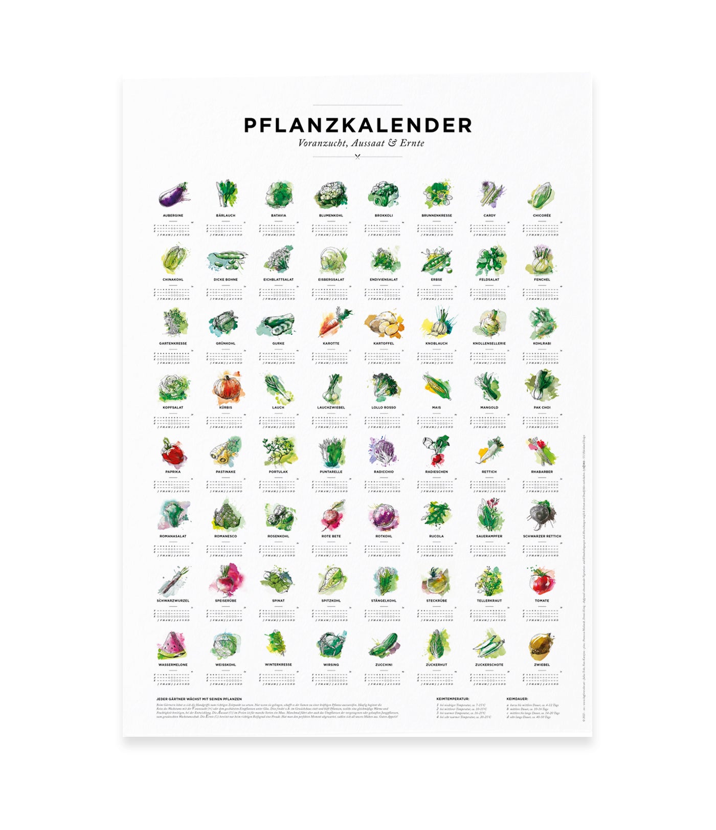 Pflanzkalender DE