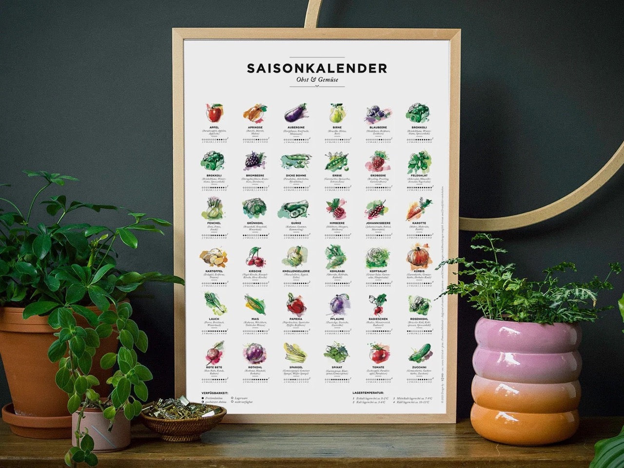 Saisonkalender A2 Farbe Gross